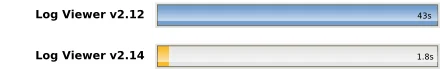 Log Viewer performance improvements between GNOME 2.12 and
				2.14. Time taken to start the application and read
				a 2.9MB log file.